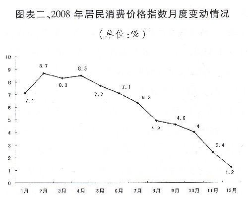 國民經(jīng)濟和社會發(fā)展計劃報告、中央和地方預(yù)算報告發(fā)布