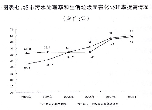國民經(jīng)濟和社會發(fā)展計劃報告、中央和地方預(yù)算報告發(fā)布