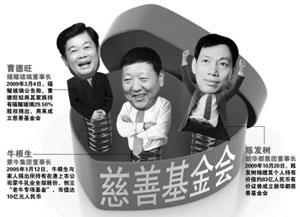 83億元巨額民間捐贈引爭議 引發(fā)制度思考