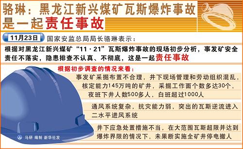 國(guó)務(wù)院安委會(huì)通報(bào)黑龍江新興礦難初步調(diào)查結(jié)論